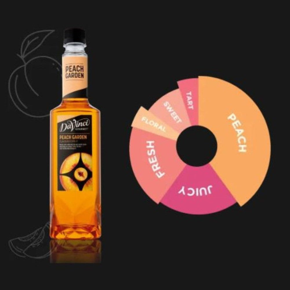 DVG DaVinci Peach Garden Flavoured Syrup - 750ml