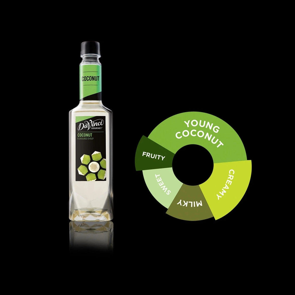 DVG DaVinci Coconut Flavoured Syrup - 750ml DVG