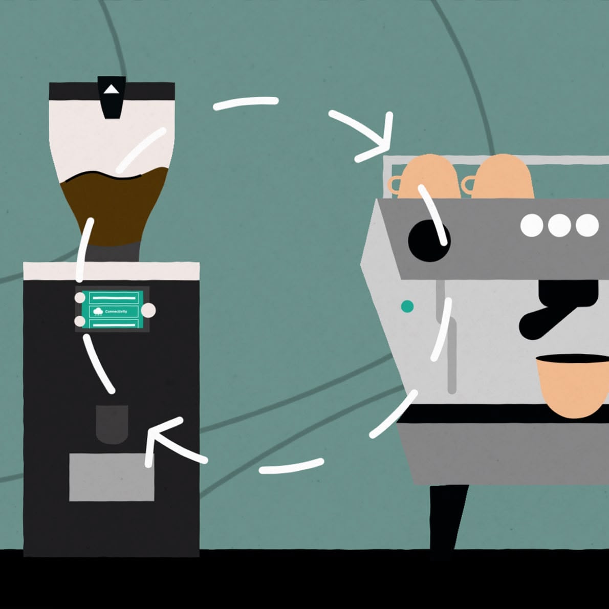 Mahlkonig - The Sync System